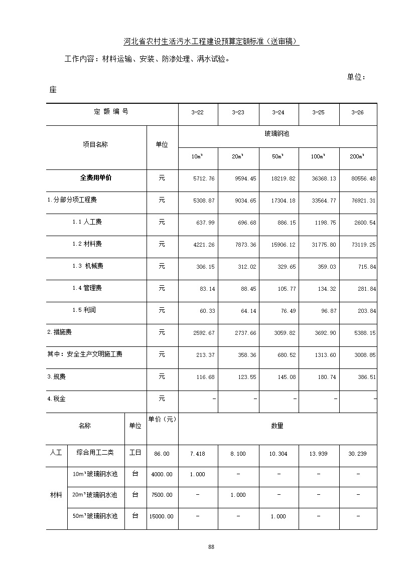 污水處理設備__全康環(huán)保QKEP