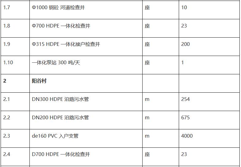 污水處理設(shè)備__全康環(huán)保QKEP