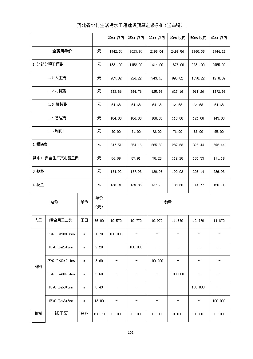 污水處理設備__全康環(huán)保QKEP