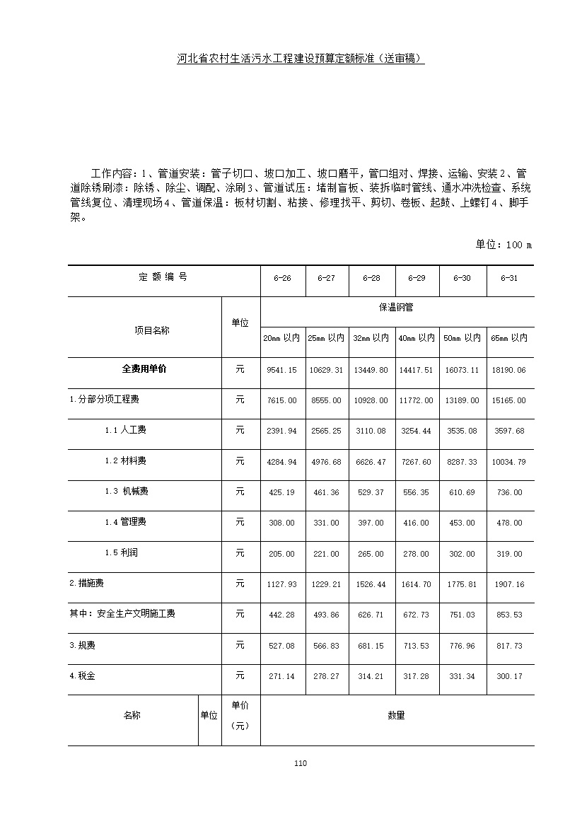 污水處理設備__全康環(huán)保QKEP