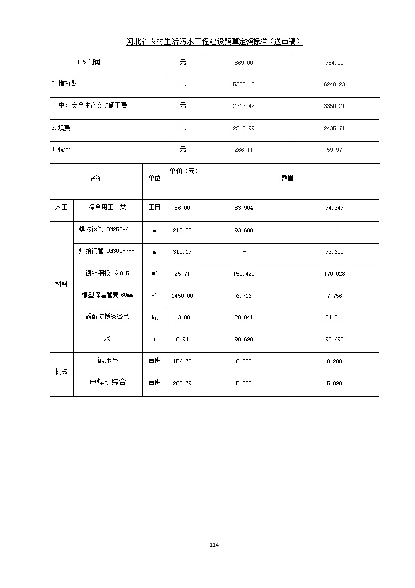 污水處理設備__全康環(huán)保QKEP