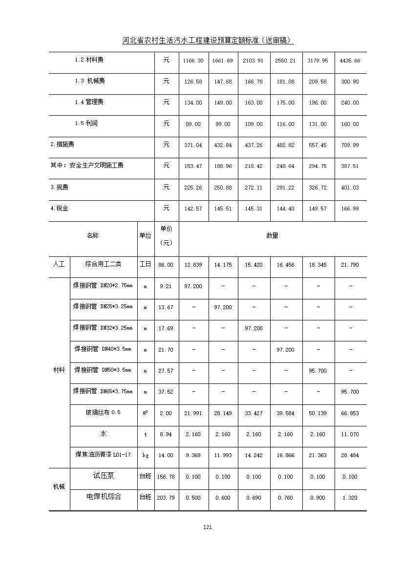 污水處理設備__全康環(huán)保QKEP