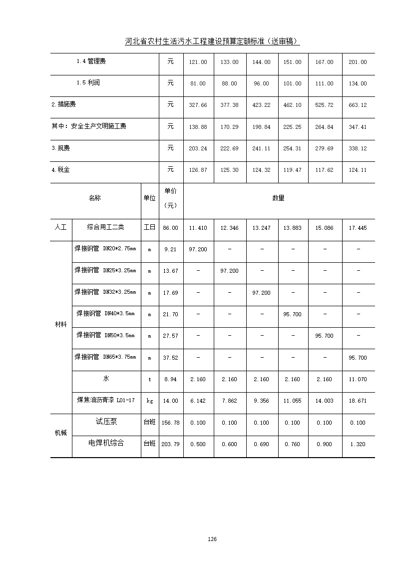 污水處理設備__全康環(huán)保QKEP