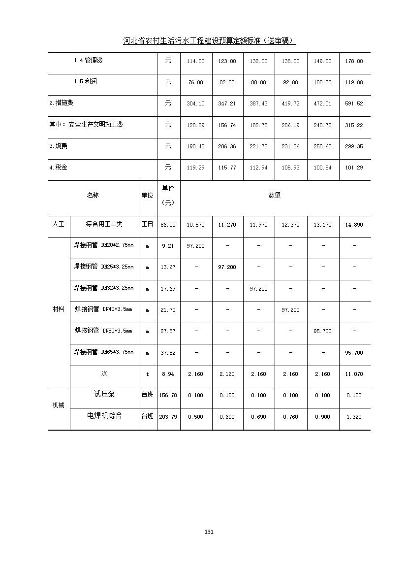 污水處理設備__全康環(huán)保QKEP