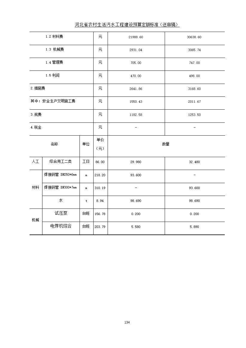 污水處理設備__全康環(huán)保QKEP