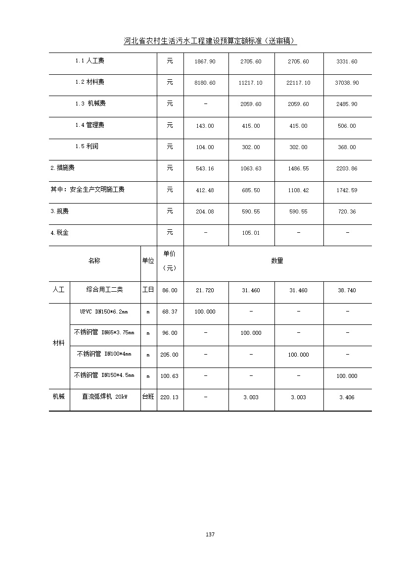 污水處理設備__全康環(huán)保QKEP