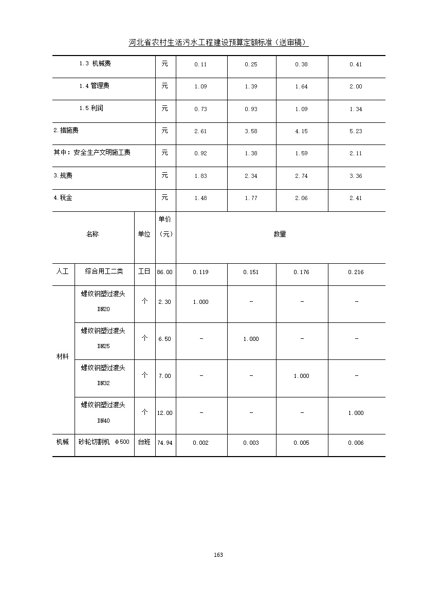 污水處理設備__全康環(huán)保QKEP