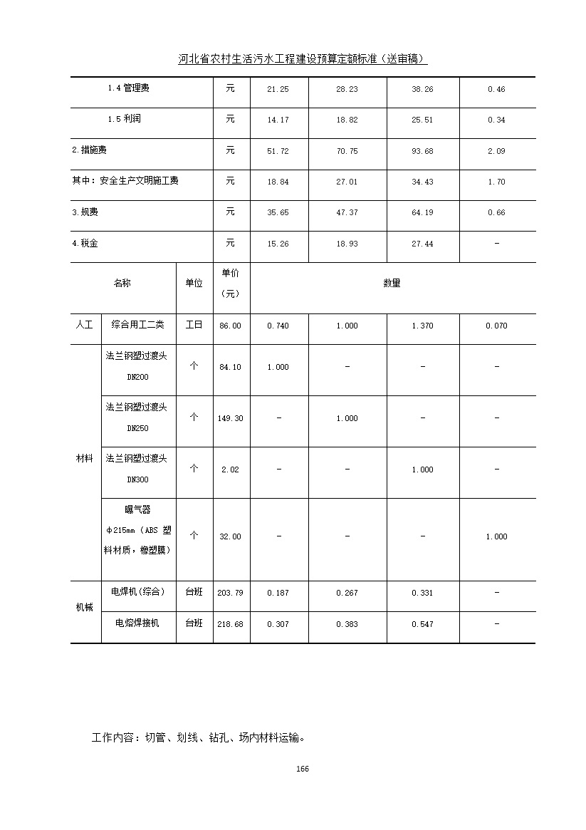 污水處理設備__全康環(huán)保QKEP