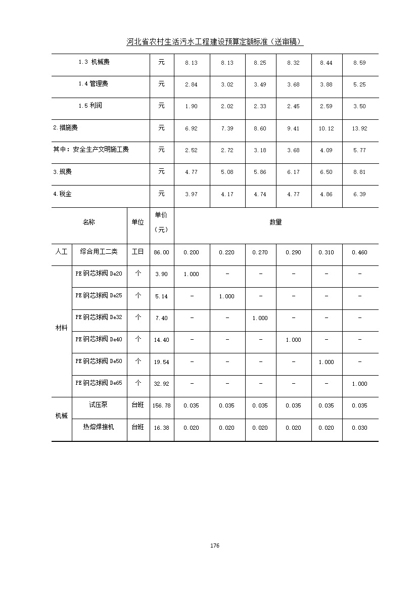 污水處理設備__全康環(huán)保QKEP