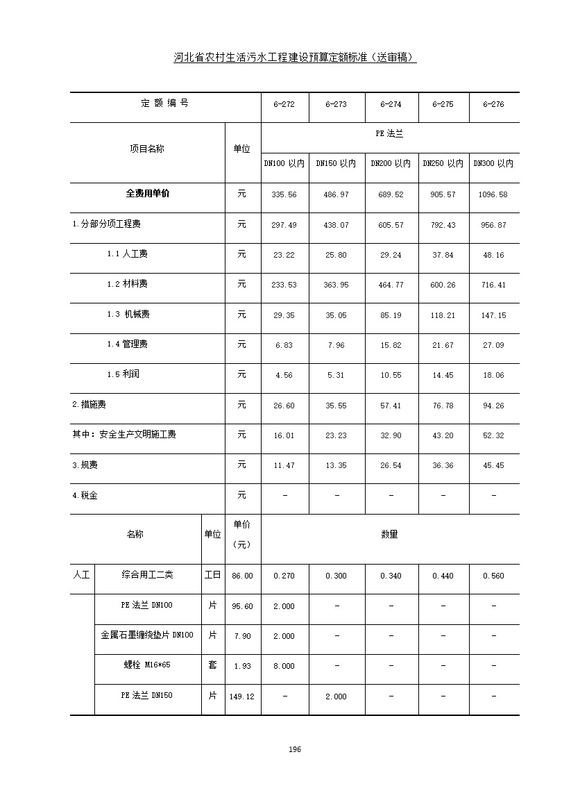 污水處理設備__全康環(huán)保QKEP