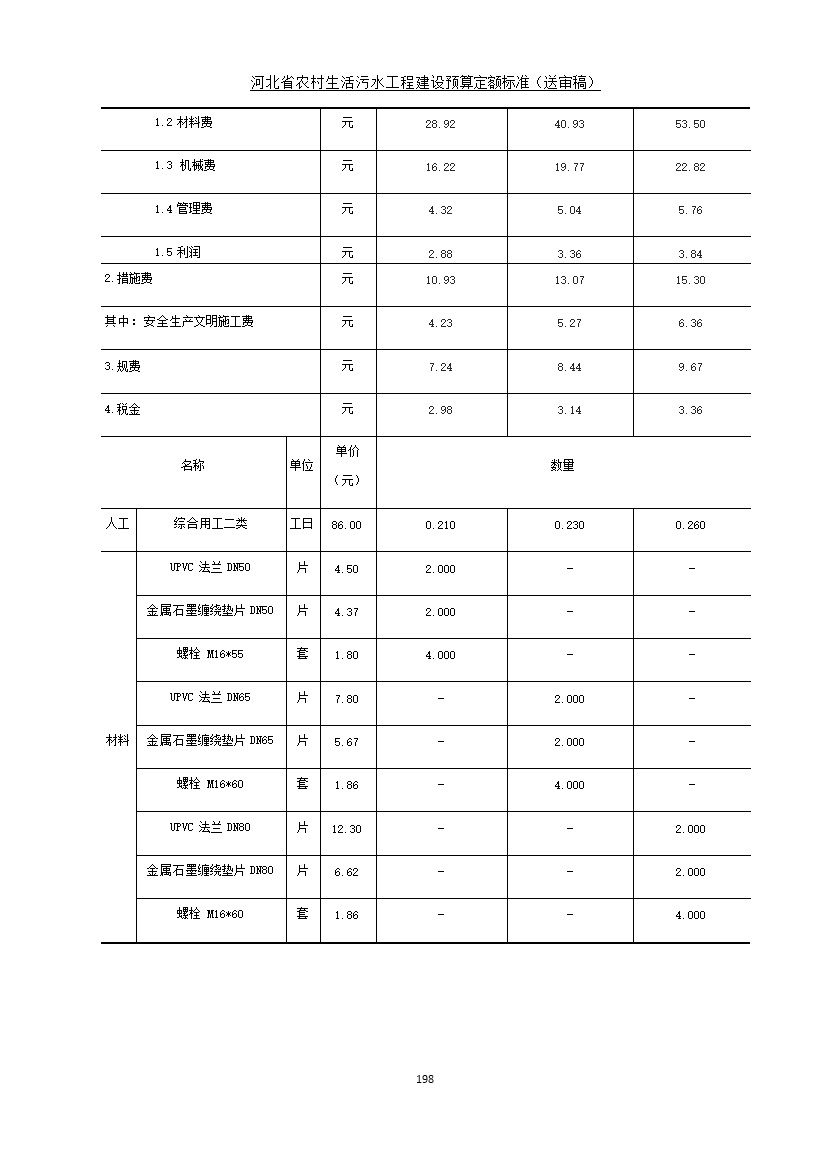 污水處理設備__全康環(huán)保QKEP