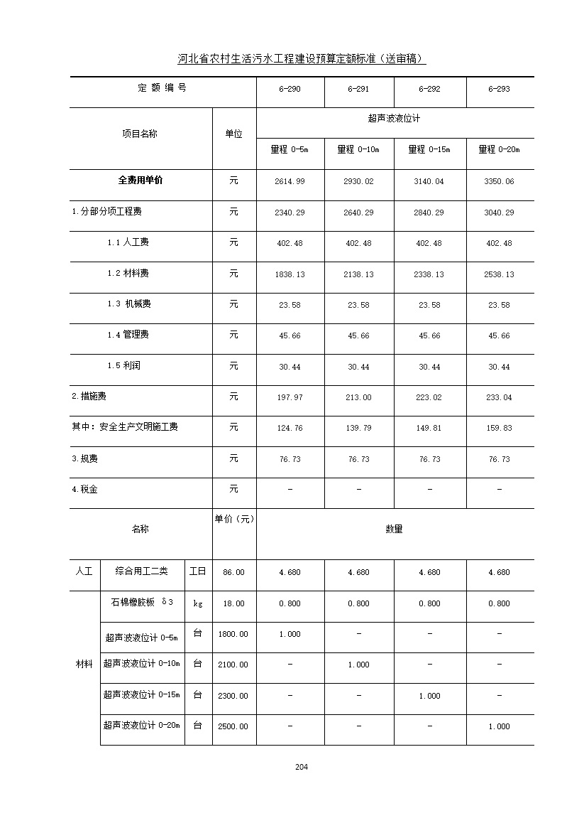 污水處理設備__全康環(huán)保QKEP