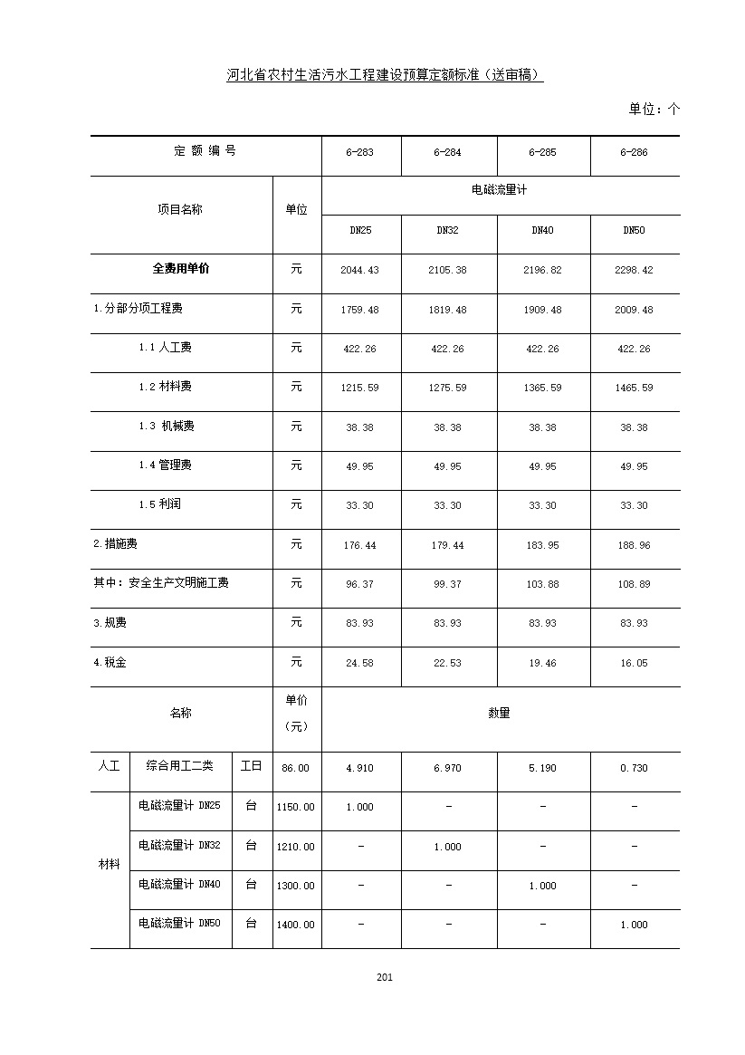 污水處理設備__全康環(huán)保QKEP