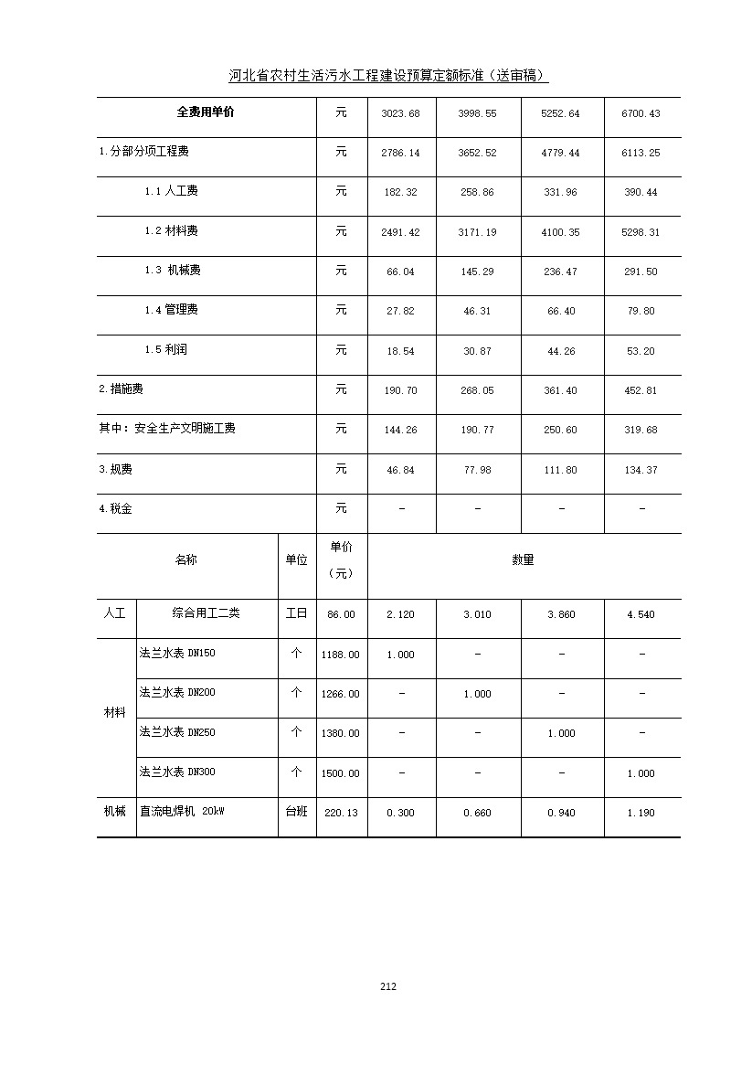 污水處理設備__全康環(huán)保QKEP