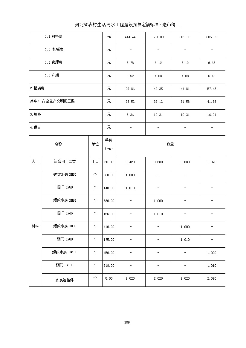 污水處理設備__全康環(huán)保QKEP