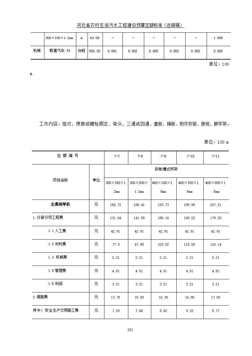 污水處理設備__全康環(huán)保QKEP