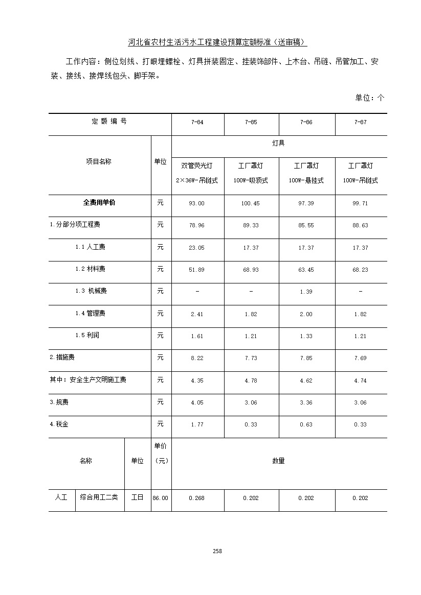 污水處理設備__全康環(huán)保QKEP