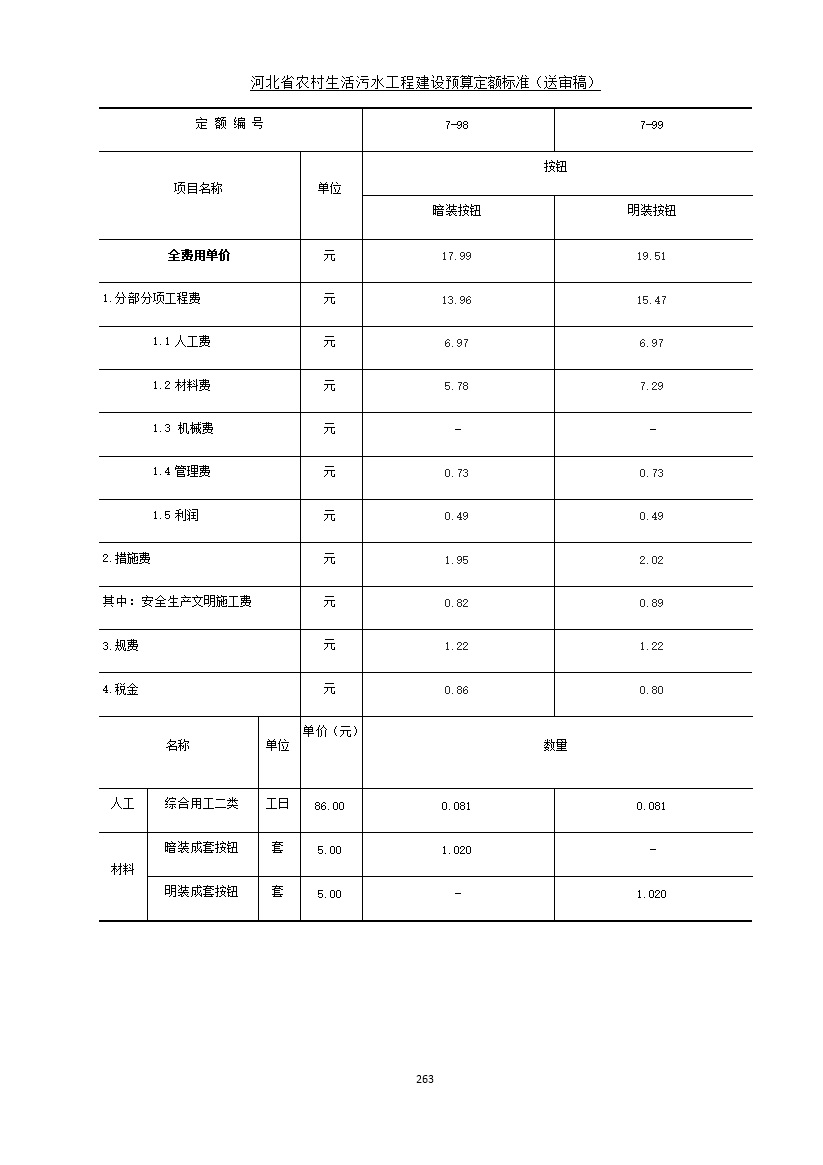 污水處理設備__全康環(huán)保QKEP