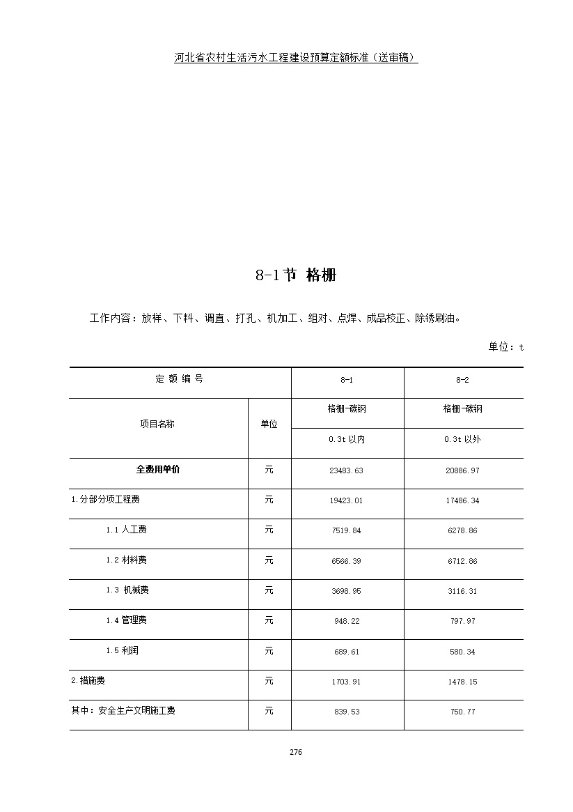 污水處理設備__全康環(huán)保QKEP