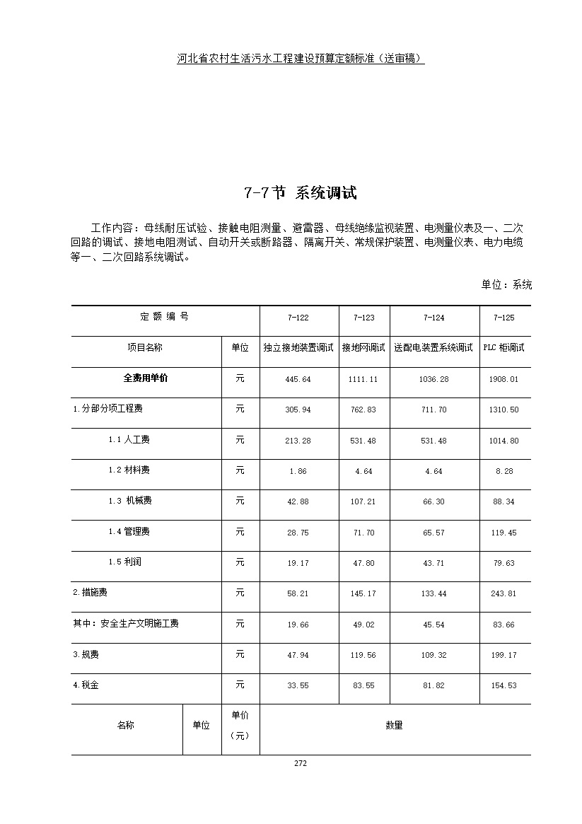 污水處理設備__全康環(huán)保QKEP