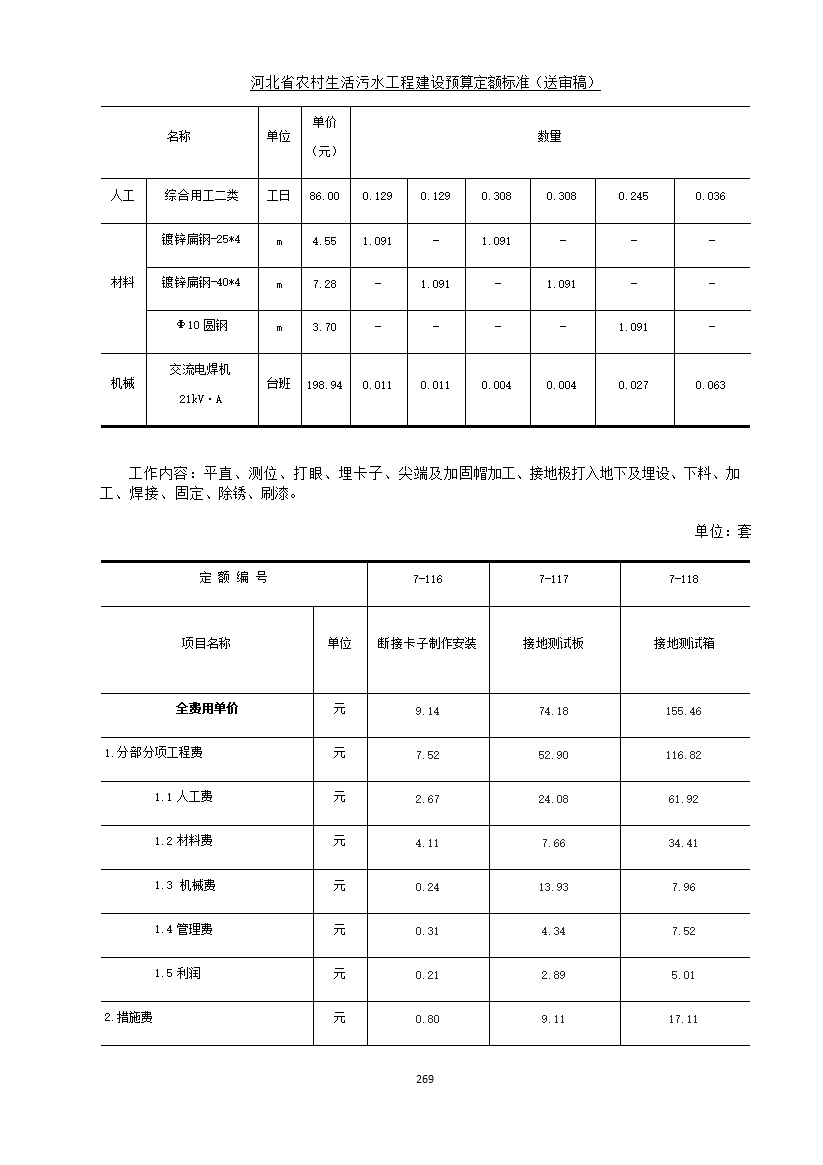 污水處理設備__全康環(huán)保QKEP