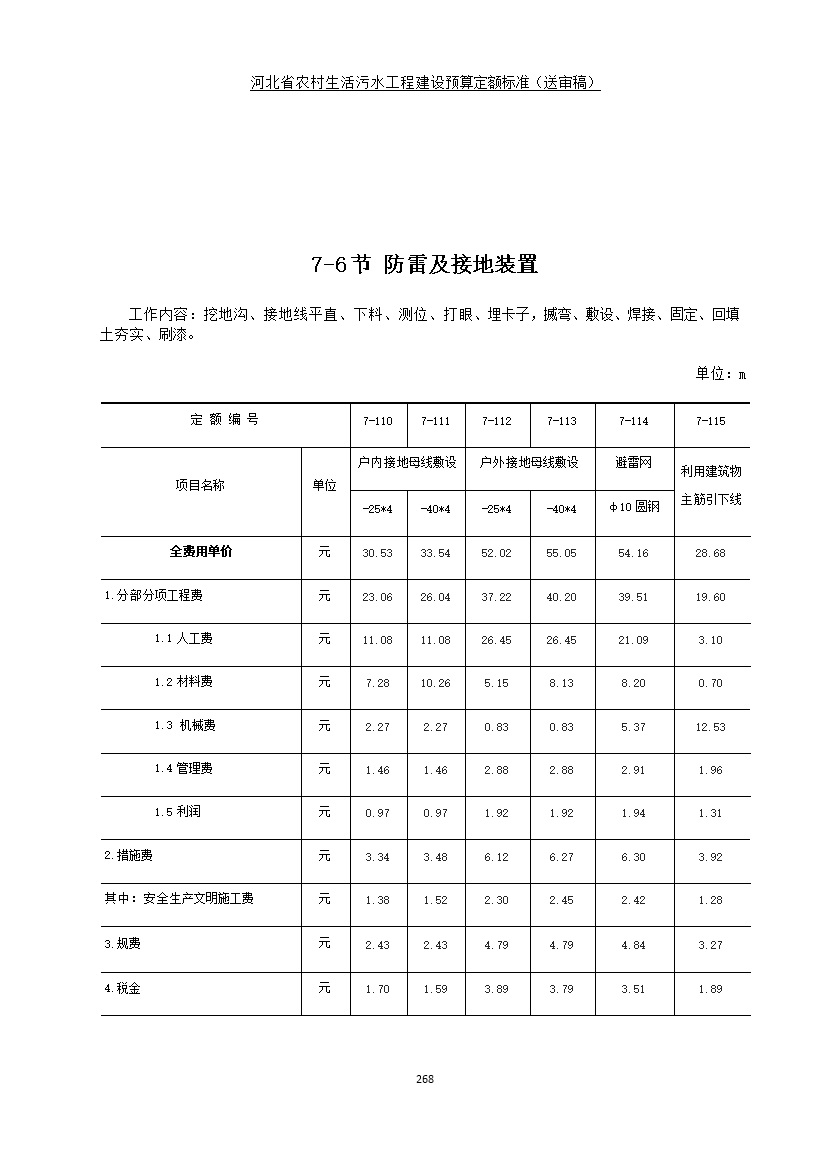 污水處理設備__全康環(huán)保QKEP