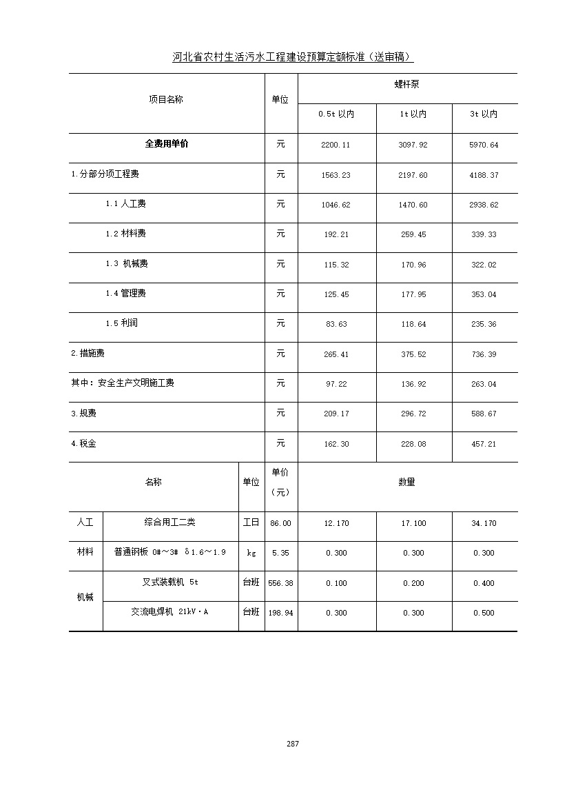 污水處理設備__全康環(huán)保QKEP