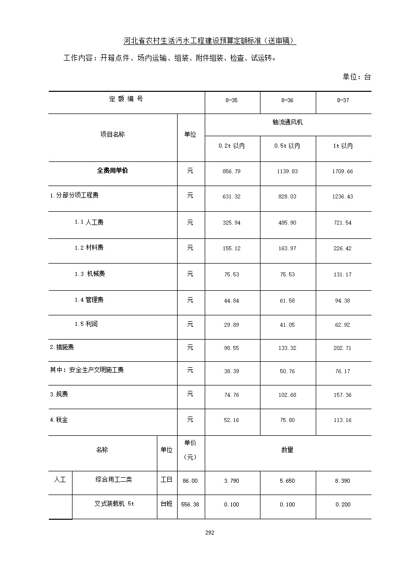 污水處理設備__全康環(huán)保QKEP