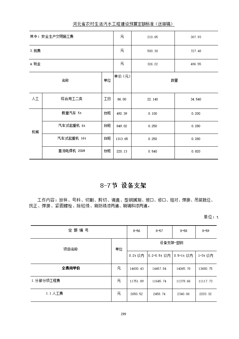 污水處理設備__全康環(huán)保QKEP