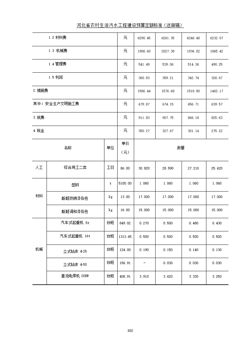 污水處理設備__全康環(huán)保QKEP