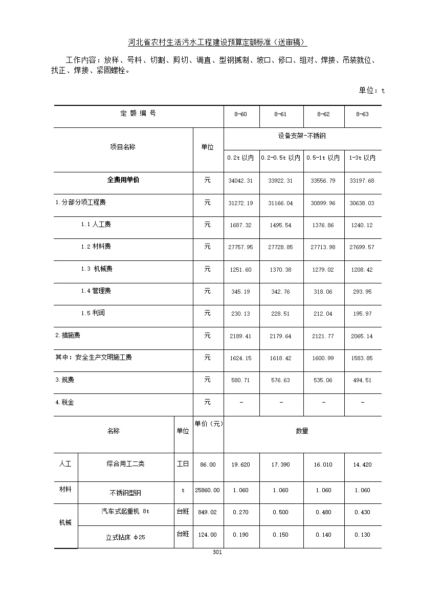 污水處理設備__全康環(huán)保QKEP