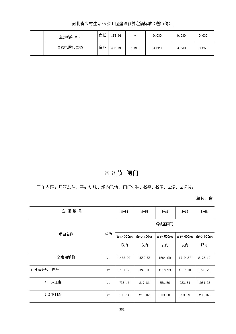 污水處理設備__全康環(huán)保QKEP