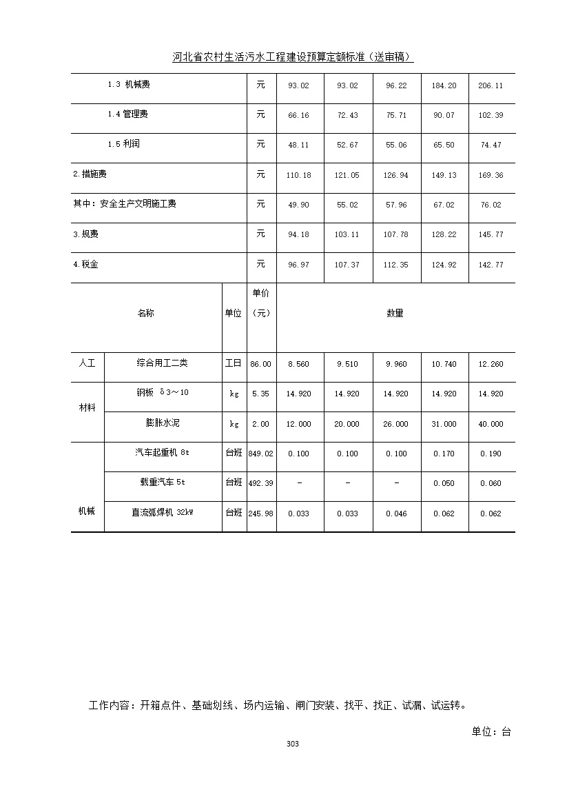 污水處理設備__全康環(huán)保QKEP