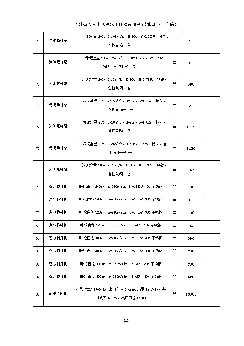 污水處理設備__全康環(huán)保QKEP