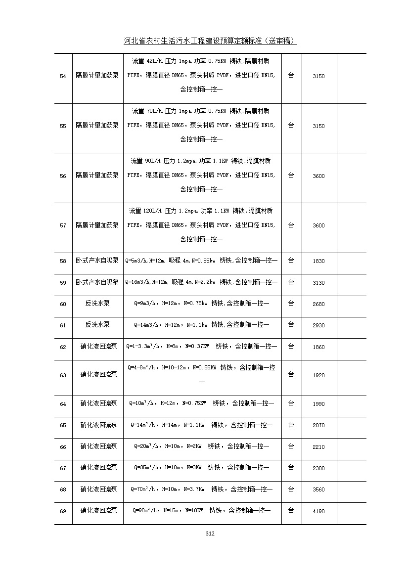 污水處理設備__全康環(huán)保QKEP