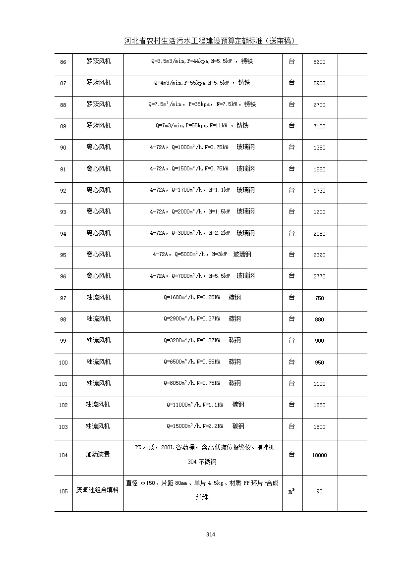 污水處理設備__全康環(huán)保QKEP