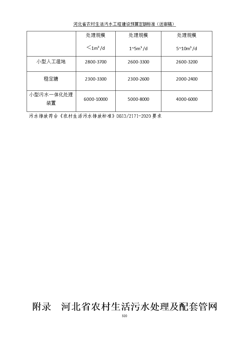 污水處理設備__全康環(huán)保QKEP