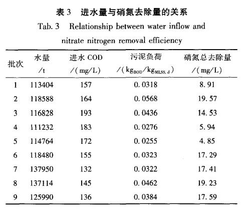 污水處理設備__全康環(huán)保QKEP