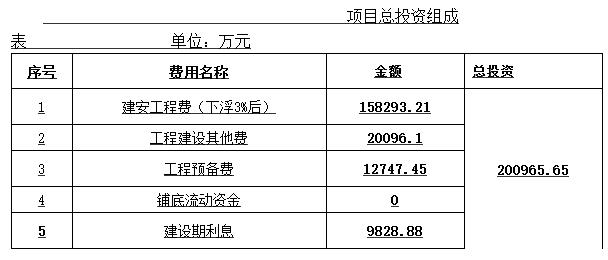 污水處理設(shè)備__全康環(huán)保QKEP