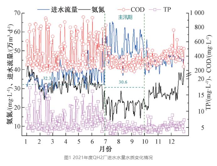 污水處理設(shè)備__全康環(huán)保QKEP