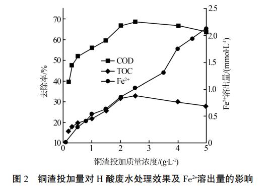 污水處理設(shè)備__全康環(huán)保QKEP