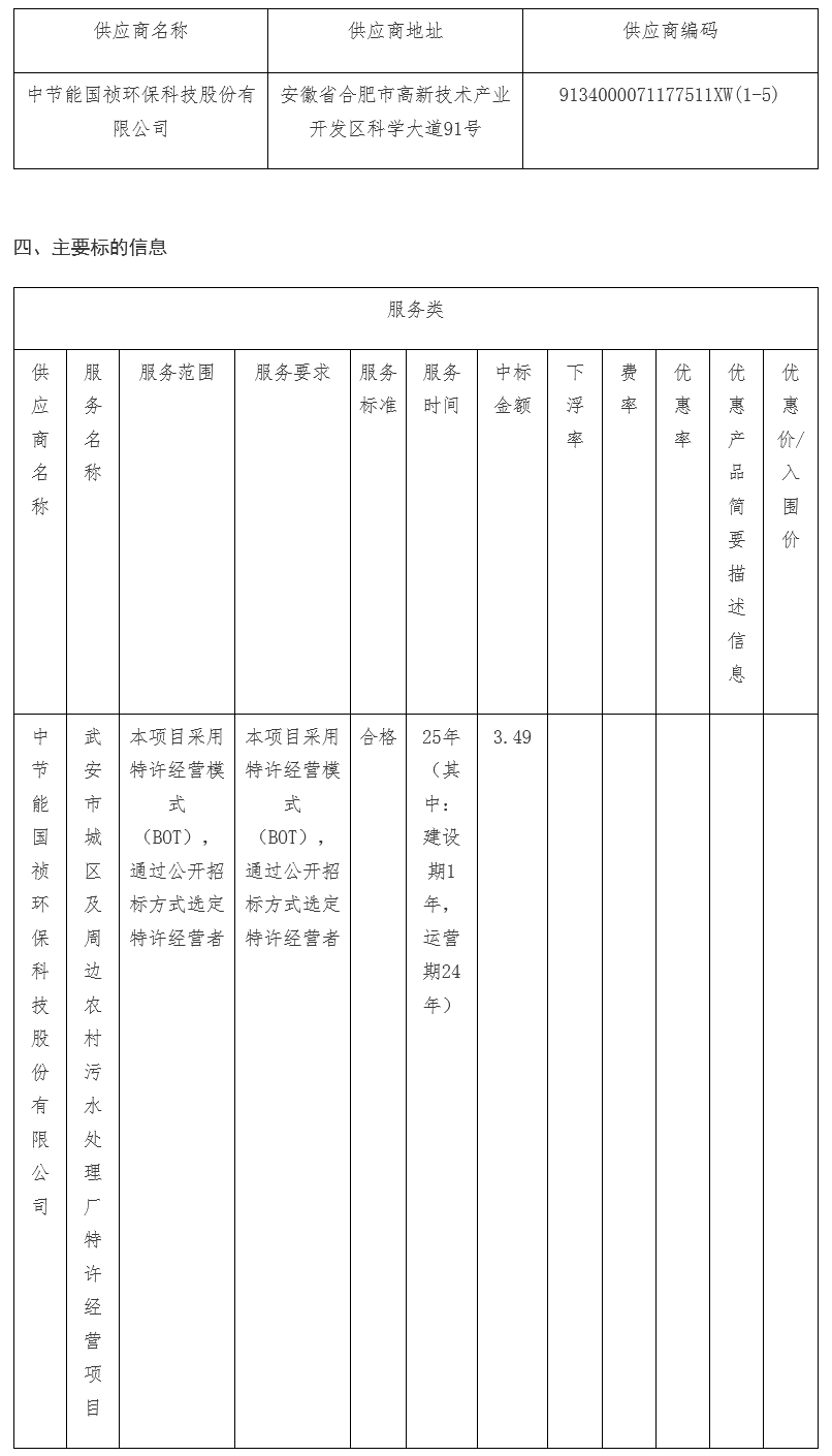 污水處理設(shè)備__全康環(huán)保QKEP