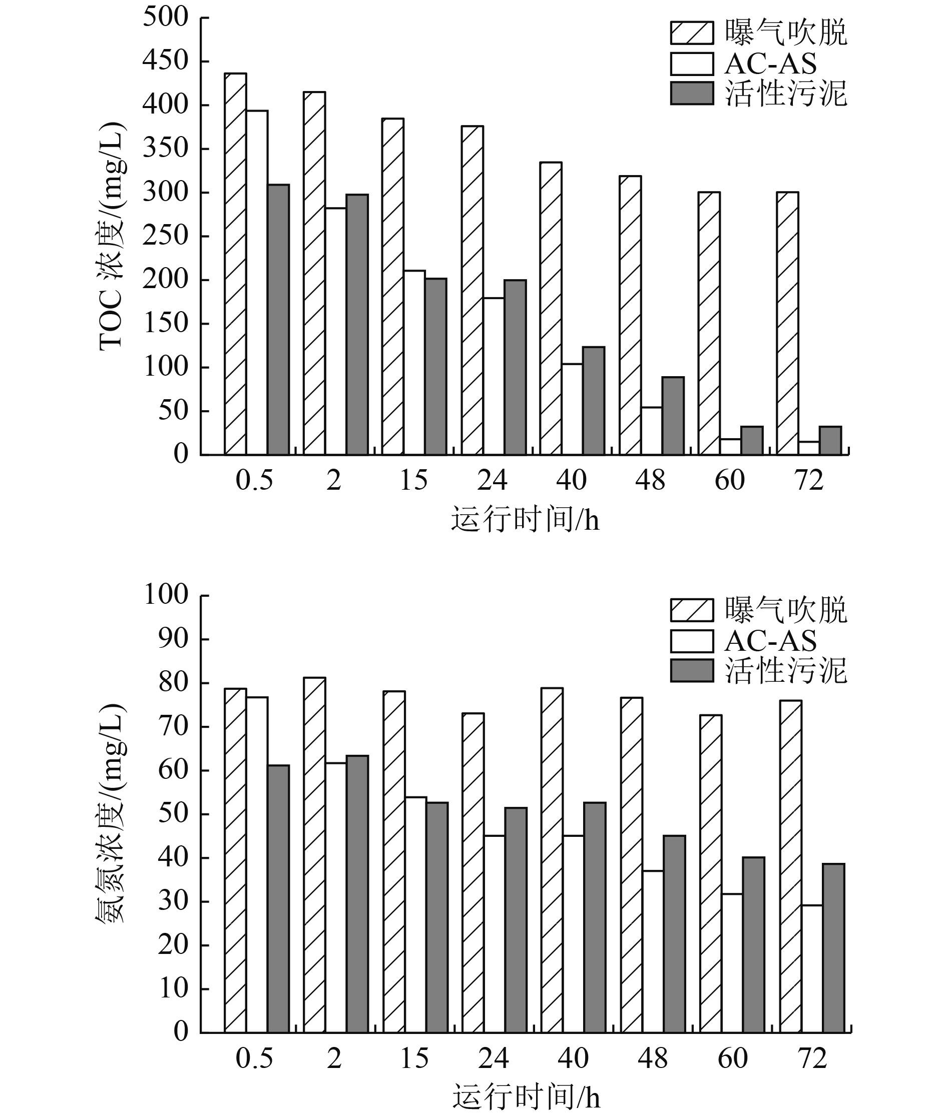 污水處理設備__全康環(huán)保QKEP