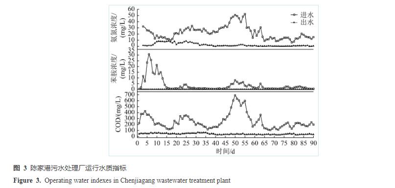 污水處理設備__全康環(huán)保QKEP