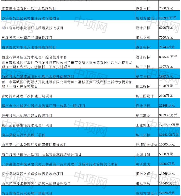 污水處理設備__全康環(huán)保QKEP