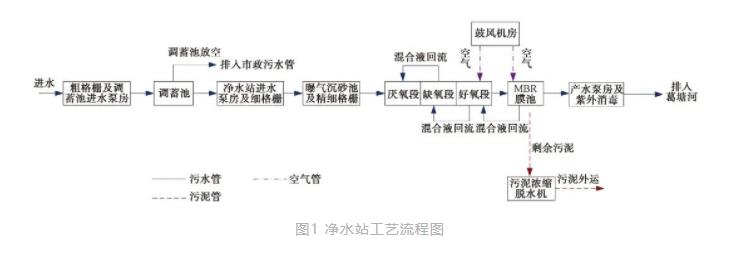 污水處理設(shè)備__全康環(huán)保QKEP