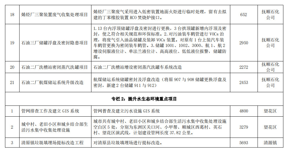 污水處理設(shè)備__全康環(huán)保QKEP