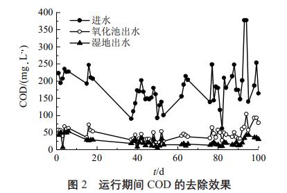 污水處理設(shè)備__全康環(huán)保QKEP