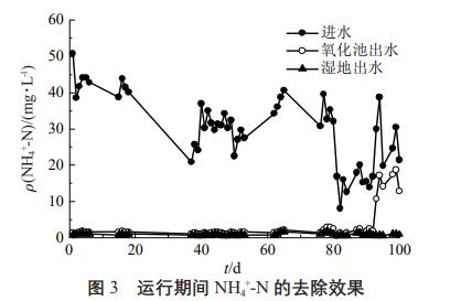 污水處理設(shè)備__全康環(huán)保QKEP