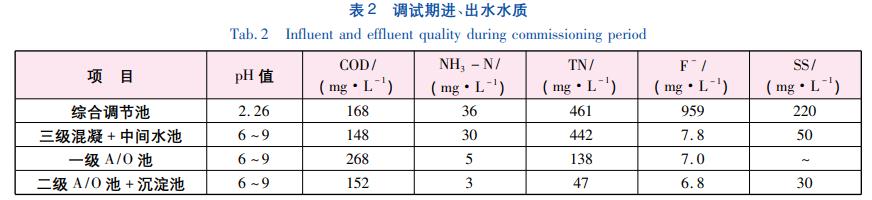 污水處理設(shè)備__全康環(huán)保QKEP